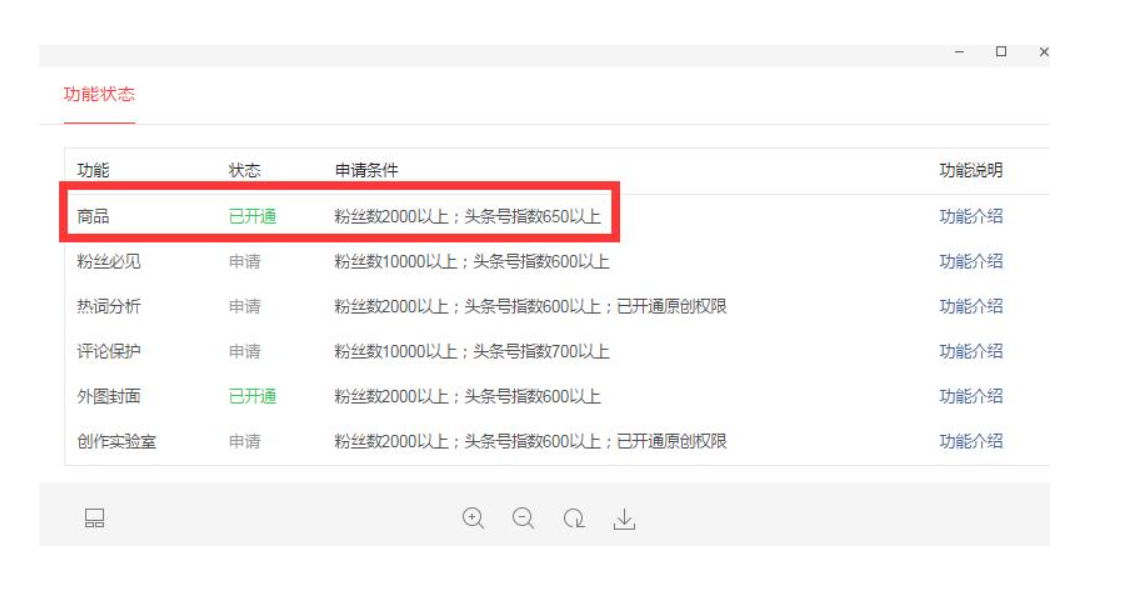 今日头条号,融媒宝,商品号