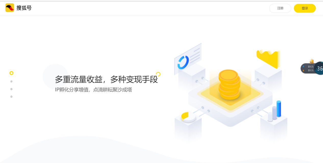 搜狐号,搜狐号自媒体,自媒体平台