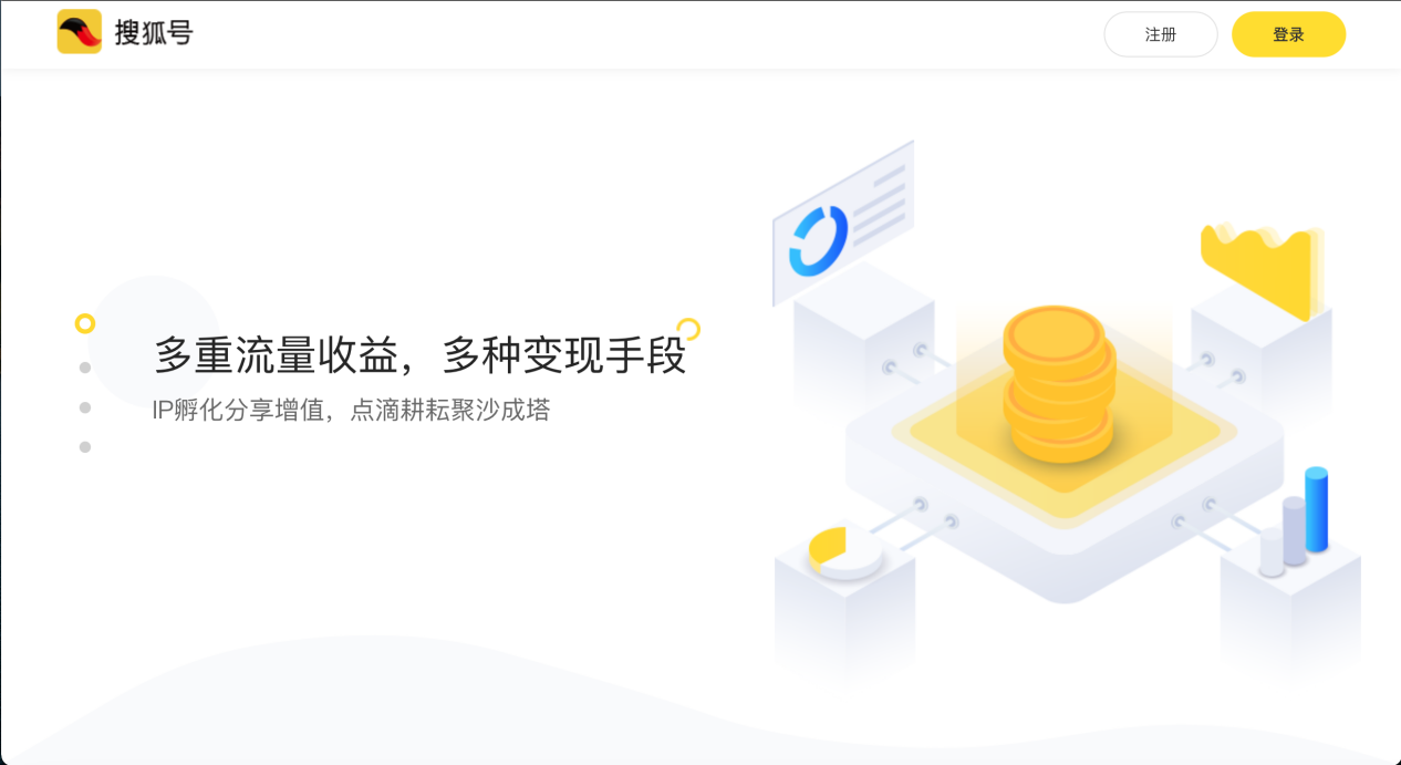 搜狐号,搜狐号自媒体,自媒体收益