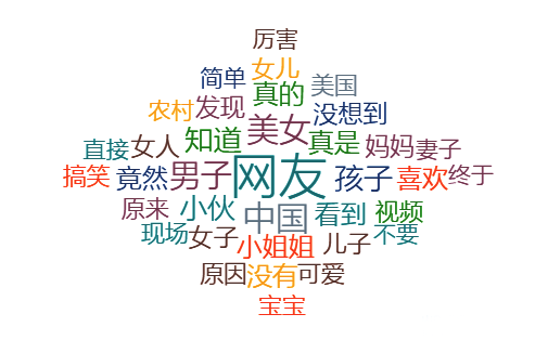 今日头条号,头条号,头条号自媒体