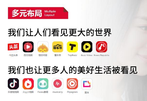 今日头条号,融媒宝,头条自媒体