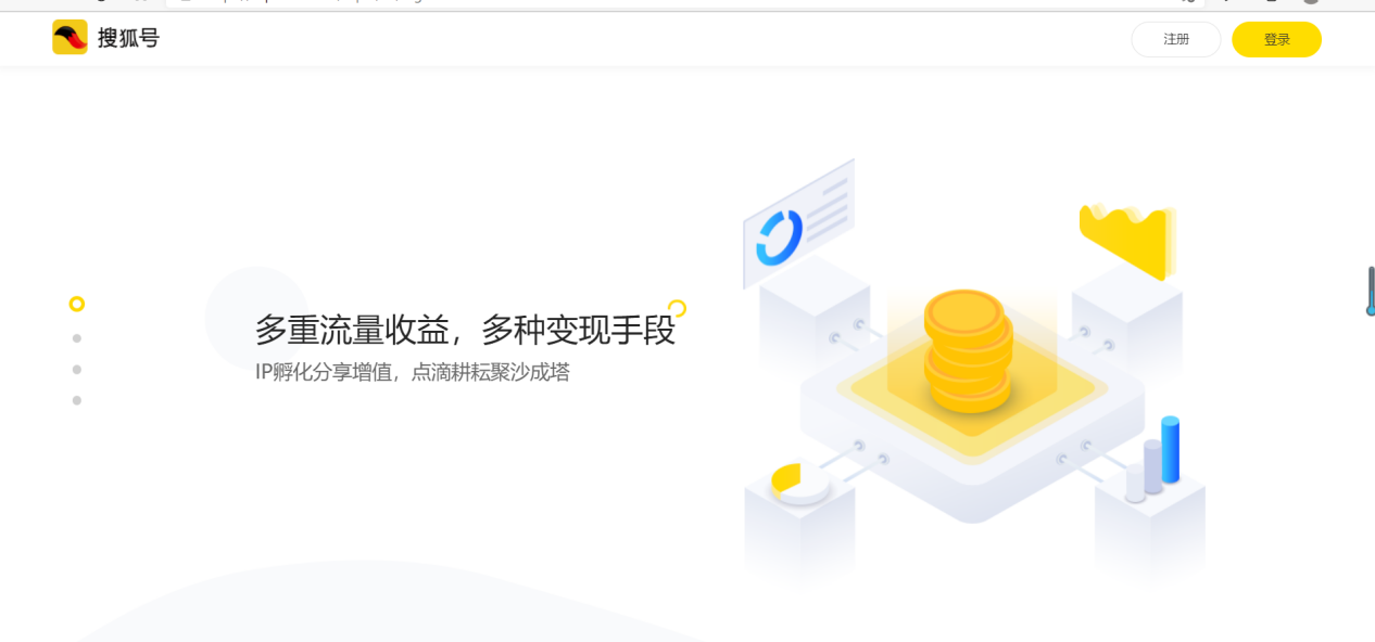 搜狐号,搜狐自媒体,搜狐号注册