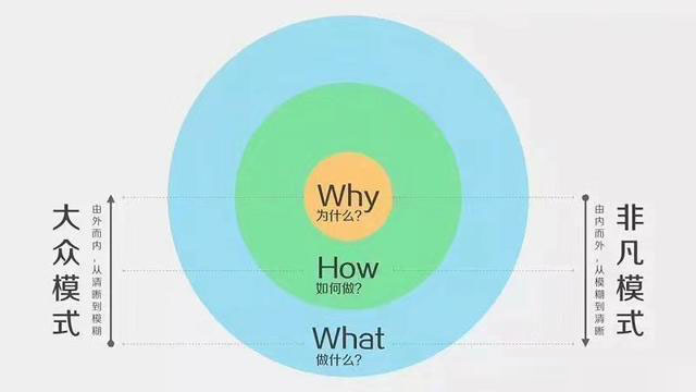 自媒体,自媒体运营,自媒体平台