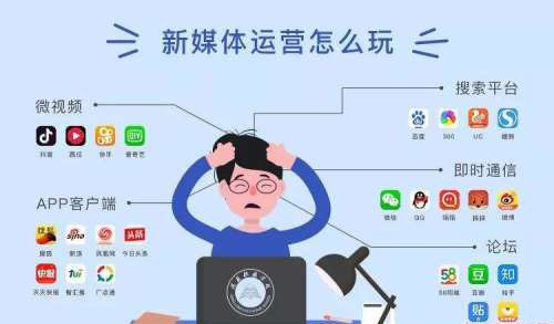 今日头条号,头条自媒体,融媒宝