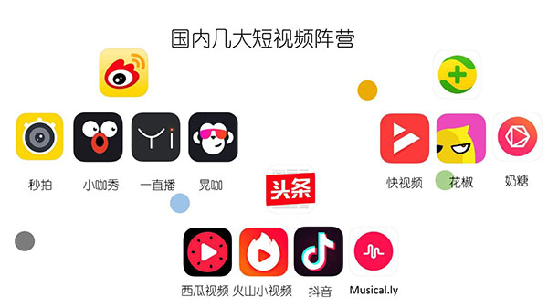 自媒体平台哪家好,自媒体平台排名,自媒体平台排行榜