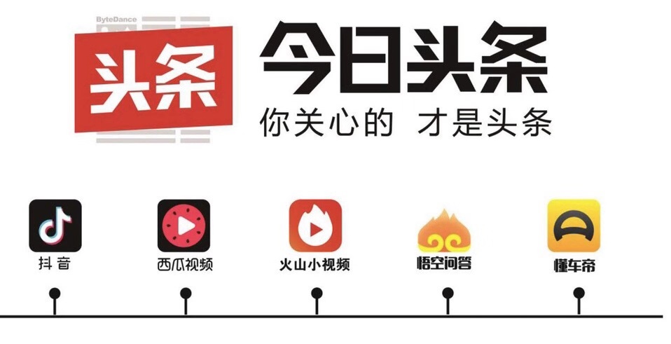 今日头条号怎么挣钱,头条号,今日头条号